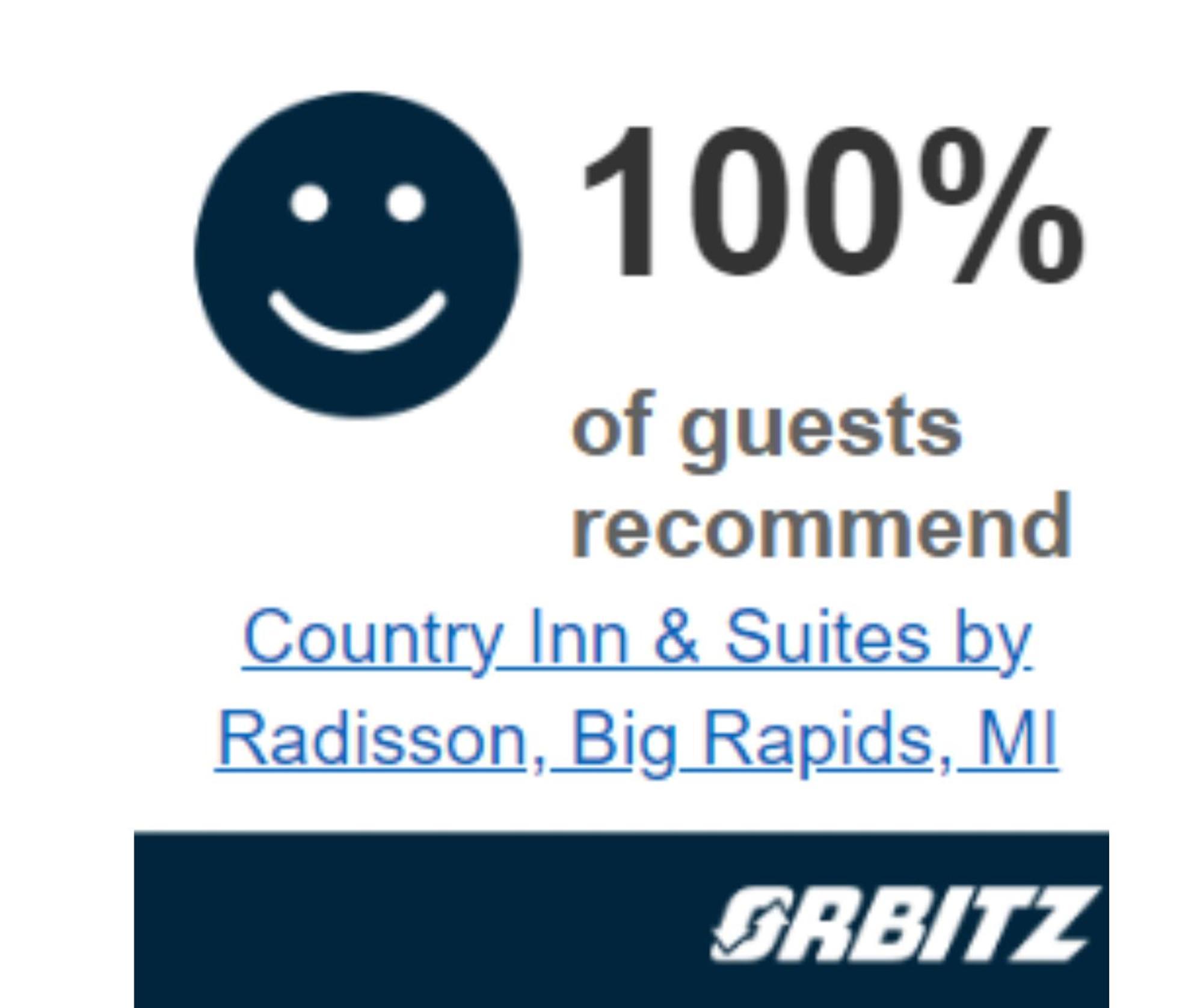 Country Inn & Suites By Radisson, Big Rapids, Mi 외부 사진